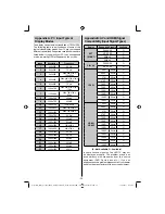 Preview for 31 page of Finlux 19h6030 Owner'S Manual