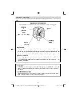 Preview for 35 page of Finlux 19h6030 Owner'S Manual