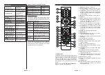 Предварительный просмотр 42 страницы Finlux 22-FHM-5400-12 Owner'S Manual