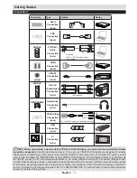 Preview for 6 page of Finlux 22F6050 Owner'S Manual