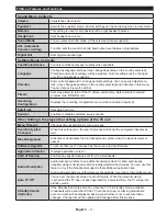 Preview for 10 page of Finlux 22F6050 Owner'S Manual