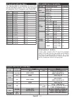 Preview for 13 page of Finlux 22F6050 Owner'S Manual