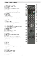 Preview for 8 page of Finlux 22F7030 Owner'S Manual