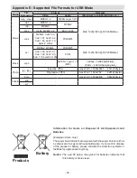 Preview for 35 page of Finlux 22F7030 Owner'S Manual