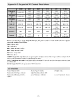 Preview for 36 page of Finlux 22F7030 Owner'S Manual