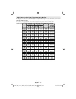 Предварительный просмотр 32 страницы Finlux 22FLD850VRU Owner'S Manual