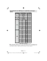 Предварительный просмотр 33 страницы Finlux 22FLD850VRU Owner'S Manual