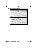 Предварительный просмотр 44 страницы Finlux 22FLD850VRU Owner'S Manual