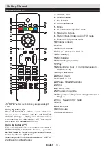 Preview for 34 page of Finlux 23FLZR226BVD Owner'S Manual