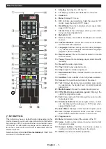 Preview for 8 page of Finlux 24-FDMA-5660 Owner'S Manual