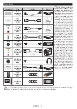 Preview for 9 page of Finlux 24-FDMA-5660 Owner'S Manual