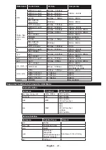 Preview for 24 page of Finlux 24-FDMA-5660 Owner'S Manual