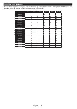 Preview for 25 page of Finlux 24-FDMA-5660 Owner'S Manual