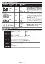 Preview for 35 page of Finlux 24-FDMA-5660 Owner'S Manual