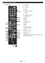 Preview for 36 page of Finlux 24-FDMA-5660 Owner'S Manual