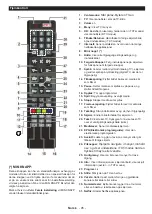 Preview for 46 page of Finlux 24-FDMA-5660 Owner'S Manual