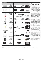 Preview for 47 page of Finlux 24-FDMA-5660 Owner'S Manual