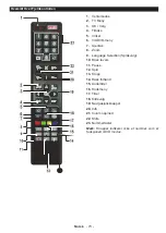 Preview for 74 page of Finlux 24-FDMA-5660 Owner'S Manual