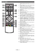 Предварительный просмотр 31 страницы Finlux 24-FHG-4760 Owner'S Manual