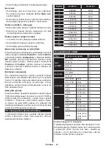 Предварительный просмотр 43 страницы Finlux 24-FHG-4760 Owner'S Manual