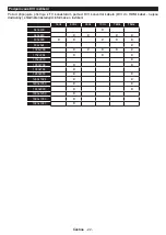 Предварительный просмотр 45 страницы Finlux 24-FHG-4760 Owner'S Manual