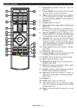 Предварительный просмотр 104 страницы Finlux 24-FHG-4760 Owner'S Manual