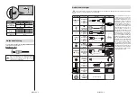 Предварительный просмотр 21 страницы Finlux 24-FWAF-9550-12 Owner'S Manual