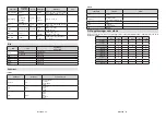 Предварительный просмотр 33 страницы Finlux 24-FWAF-9550-12 Owner'S Manual