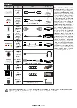 Предварительный просмотр 121 страницы Finlux 24-FWE-5760 Owner'S Manual