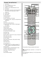 Предварительный просмотр 7 страницы Finlux 24F6030 Owner'S Manual