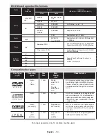 Предварительный просмотр 60 страницы Finlux 24FLHTR160L Owner'S Manual