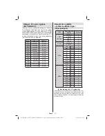 Preview for 32 page of Finlux 24FLHYR910LVHU Owner'S Manual