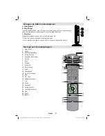 Preview for 38 page of Finlux 24FLHYR910LVHU Owner'S Manual