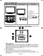 Preview for 8 page of Finlux 26FLHD847 Owner'S Manual