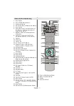 Preview for 8 page of Finlux 26FLHYR910LHU Owner'S Manual