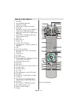 Preview for 50 page of Finlux 26FLHYR910LHU Owner'S Manual