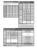 Предварительный просмотр 30 страницы Finlux 28FLZ274B Owner'S Manual