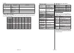 Предварительный просмотр 17 страницы Finlux 32-FAF-9160-12 Owner'S Manual