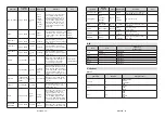 Предварительный просмотр 32 страницы Finlux 32-FAF-9260 Owner'S Manual