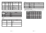 Предварительный просмотр 48 страницы Finlux 32-FAF-9260 Owner'S Manual