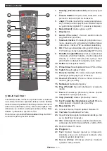 Preview for 50 page of Finlux 32-FFMG-5760 Owner'S Manual