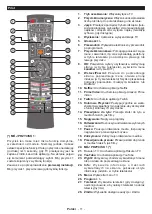 Preview for 90 page of Finlux 32-FFMG-5760 Owner'S Manual