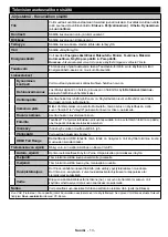 Preview for 15 page of Finlux 32-FHB-5520 Owner'S Manual