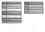 Предварительный просмотр 37 страницы Finlux 32-FHE-4020 Owner'S Manual