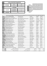 Предварительный просмотр 42 страницы Finlux 32-FHE-4020 Owner'S Manual