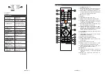 Предварительный просмотр 16 страницы Finlux 32-FHWE-4020 Owner'S Manual