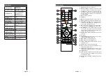 Предварительный просмотр 26 страницы Finlux 32-FHWE-4020 Owner'S Manual