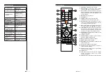 Предварительный просмотр 36 страницы Finlux 32-FHWE-4020 Owner'S Manual