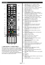 Preview for 7 page of Finlux 32-FWA-4110 Owner'S Manual