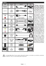 Preview for 8 page of Finlux 32-FWA-4110 Owner'S Manual